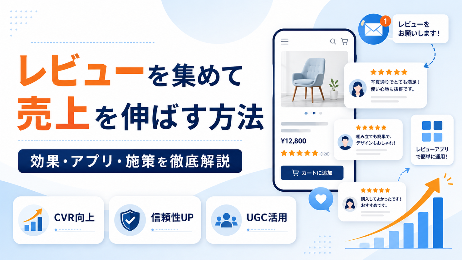 レビューを集めて売上を伸ばす方法