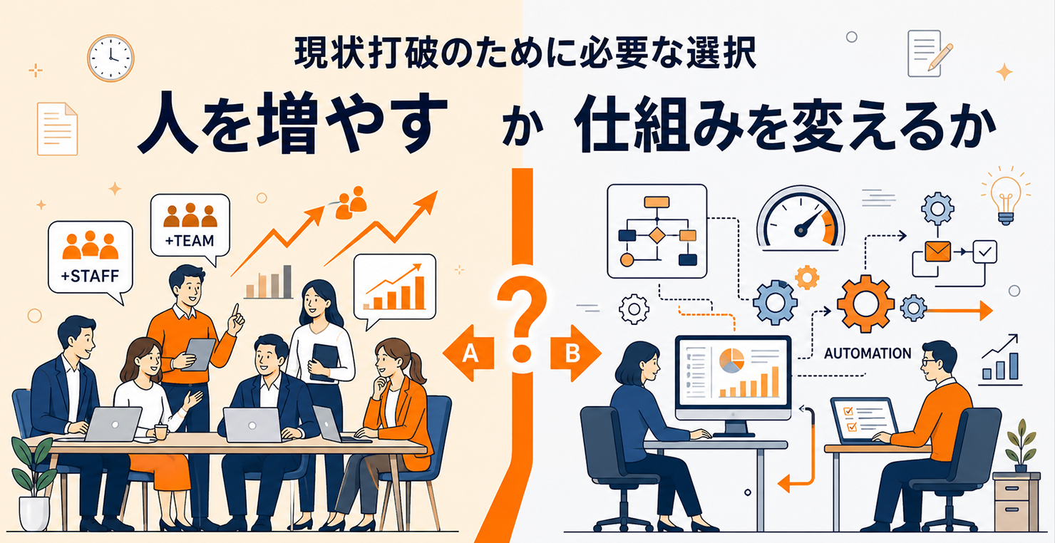 EC運営改善の選択肢のイラスト